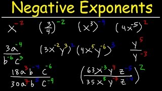 Negative Exponents Explained [upl. by Hunley]