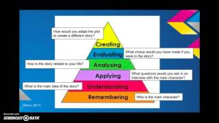 Critical Thinking Skills Blooms Taxonomy [upl. by Janeczka564]