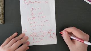 Deriving Damping Coefficient amp Determining it from Given Data [upl. by Brit]