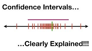 Confidence Intervals Clearly Explained [upl. by Josephson590]