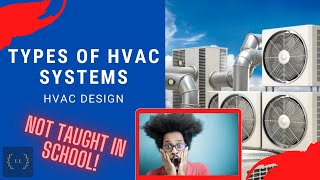 Types of HVAC Systems HVAC Systems ExplainedHVAC DesignHVAC Systems BasicsHVAC Training [upl. by Penland]