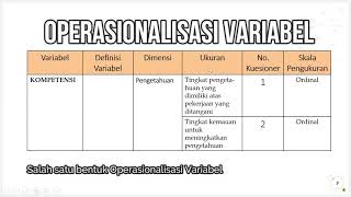 Membuat Operasional Variabel amp Kuesioner [upl. by Retnuh312]