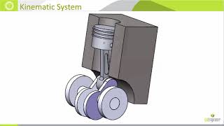 SOLIDWORKS Motion  Introduction [upl. by Durarte]