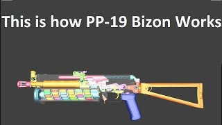 This is how PP19 Bizon Works  WOG [upl. by Sterner]