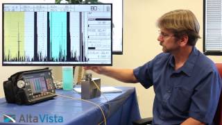 Ultrasonic Testing  Vertical Linearity Calibration [upl. by Hallerson924]