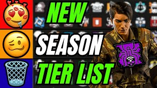 OPERATION SKOPOS TIER LIST  RAINBOW SIX SIEGE [upl. by Robinett428]