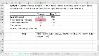 Valor Presente Neto Ejemplo 3 Máquinas tipo A y B [upl. by Eahsram]