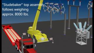 3D Electrical Substation Installation Tutorials [upl. by Oatis]