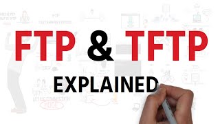 FTP File Transfer Protocol SFTP TFTP Explained  Tech [upl. by Devehcoy]