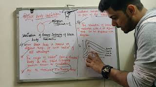 BLACK BODY RADIATION EXPLANATION IN DETAIL  STATISTICAL PHYSICS AND QUANTUM MECHANICS  BTECH  IPU [upl. by Eceined]