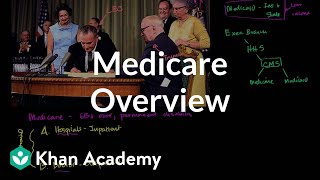 Medicare overview  Health care system  Heatlh amp Medicine  Khan Academy [upl. by Annodam]