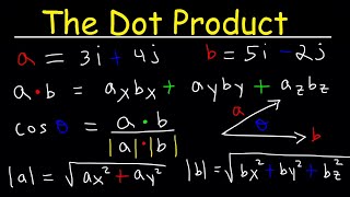 Dot Product of Two Vectors [upl. by Fifine276]