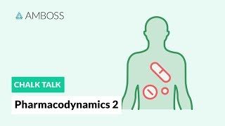 Pharmacodynamics  Part 2 Doseresponse Relationship [upl. by Zwart157]