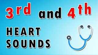 S3 and S4 Heart Sounds [upl. by Ahcsropal]