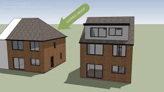 Permitted Development  Loft Conversions [upl. by Aymik]