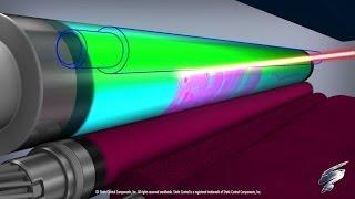 How a Color Laser Printer Works  Inside an HP® 2600 Toner Cartridge [upl. by Artemed]