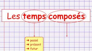 Les temps composés [upl. by Isolde]