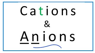 Cation vs Anion Definition Explanation amp Examples [upl. by Mode392]