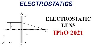 Electrostatics  IPhO 2021  Charged Ring as Electrostatic Lens [upl. by Aniaj]