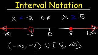 Interval Notation [upl. by Parrnell973]