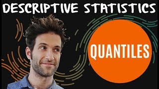 What are Quartiles Percentiles Deciles [upl. by Alfie]