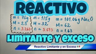 Reactivo LIMITANTE y en EXCESO bien fácil [upl. by Darill]