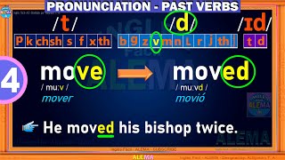 Pronunciacion De Verbos Regulares en Pasado En Ingles  Pronunciation Regular Verbs In Past – PART 4 [upl. by Ynetruoc961]