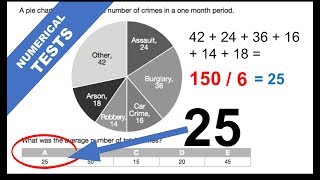 Numerical Reasoning Tests Data Interpretation Questions and Answers [upl. by Radmen702]