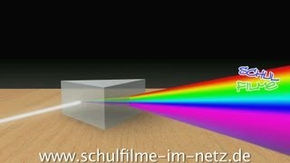 Weißes Licht  Schulfilm Physik [upl. by Sivla]