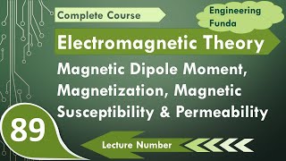 Magnetic Dipole Moment amp Material Properties Magnetization Susceptibility amp Permeability Explained [upl. by Steen]