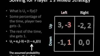 Game Theory 101 The Mixed Strategy Algorithm [upl. by Assena]