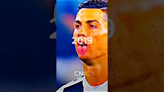 Ronaldo over time☠️🐐🔥 [upl. by Rehprotsirhc]