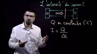 Lintensité du courant électrique [upl. by Eelrahc]