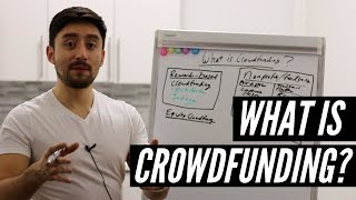 What is crowdfunding and how does it work [upl. by Nnylireg]