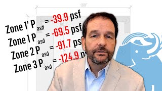 Low Slope Roofing Wind Design ASCE 716 Example Problem [upl. by Adnohs]