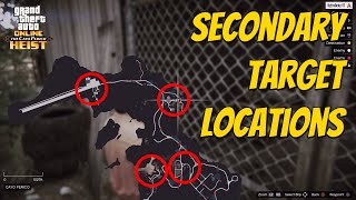 Cayo Perico Heist ALL Secondary Target Locations amp Loot in the Mansion GTA Online [upl. by Minoru]