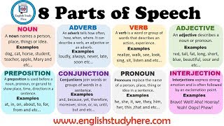 8 Parts of Speech in English  Parts of Speech Definitions and Examples [upl. by Ferdinanda442]