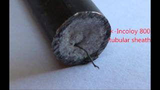 What is a heating element [upl. by Notffilc]