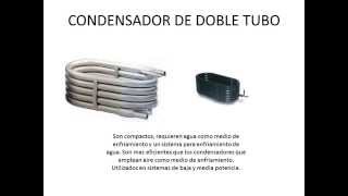 TIPOS DE CONDENSADORES EN REFRIGERACION Y CLIMATIZACION [upl. by Aihpos]