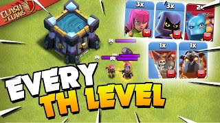 Best Clan Castle Troops for Every Town Hall Level in Clash of Clans [upl. by Weldon]