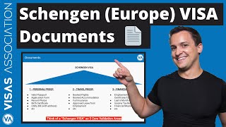 Schengen VISA  What Documents Do I Require amp Need for European VISA [upl. by Nirrek677]