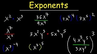 Introduction to Exponents [upl. by Afnin]