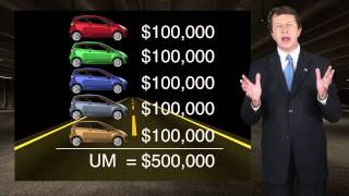 Uninsured Motorist Car Insurance Explained by Lawyer Matt Powell UMUIM [upl. by Itsuj]