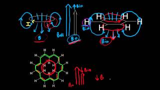 Diamagnetic anisotropy  Spectroscopy  Organic chemistry  Khan Academy [upl. by Lirbij594]