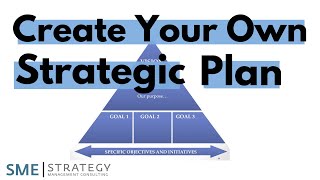 How to create your strategic plan [upl. by Yunfei]