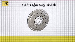 LuK SelfAdjusting Clutch SAC  Simply Explained [upl. by Ahcas]