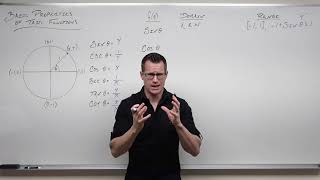 Basic Properties of Trigonometric Functions Precalculus  Trigonometry 8 [upl. by Anwadal]