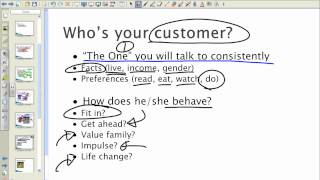 Marketing Plan How to Get Started [upl. by Aicinod]