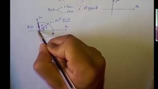 Diagramme de Nyquist Partie1 [upl. by Gainer]