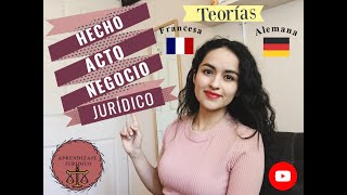 HECHO ACTO Y NEGOCIO JURÍDICO TEORÍAS FRANCESA Y ALEMANA [upl. by Hennebery]